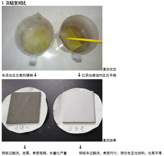 为什么在钢铁酸洗时需要添加缓蚀剂?